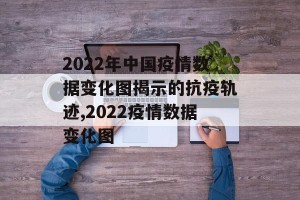 2022年中国疫情数据变化图揭示的抗疫轨迹,2022疫情数据变化图