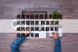 成都本轮疫情关系图揭示传播链条 精准流调成防控关键,成都本轮疫情关系图